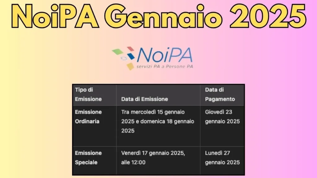 NoiPA Gennaio 2025