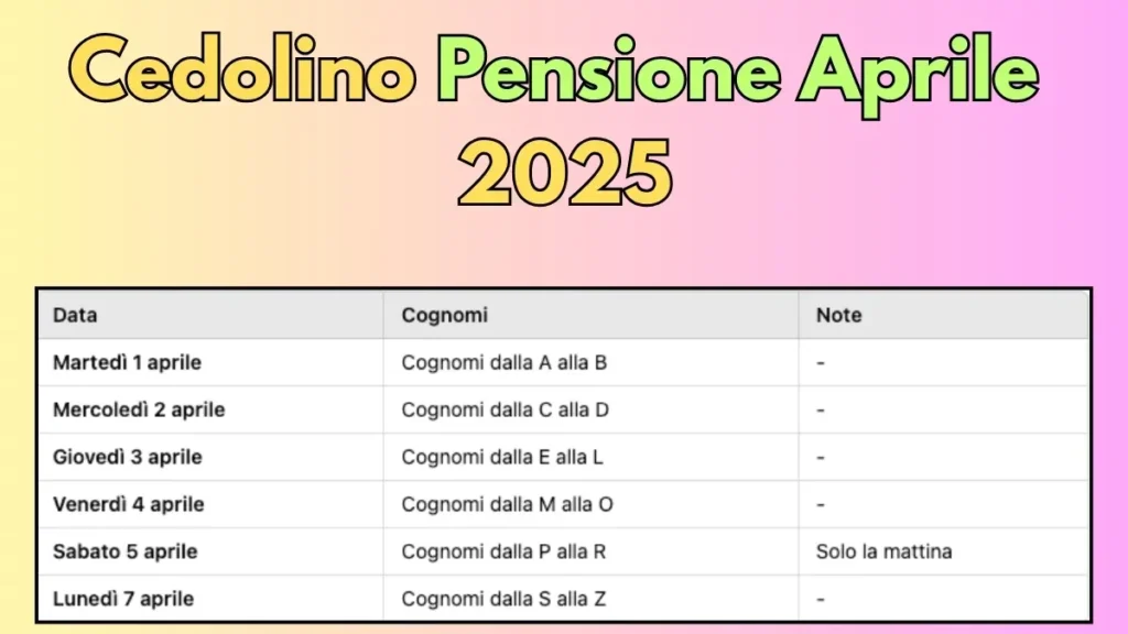 Cedolino Pensione Aprile 2025