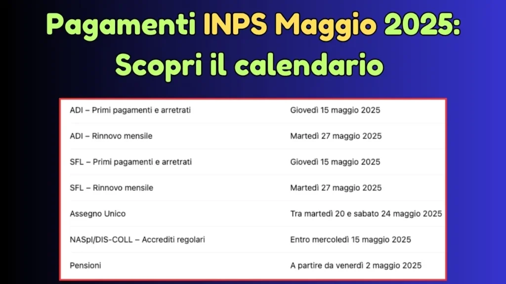 Pagamenti INPS maggio 2025: Scopri il calendario