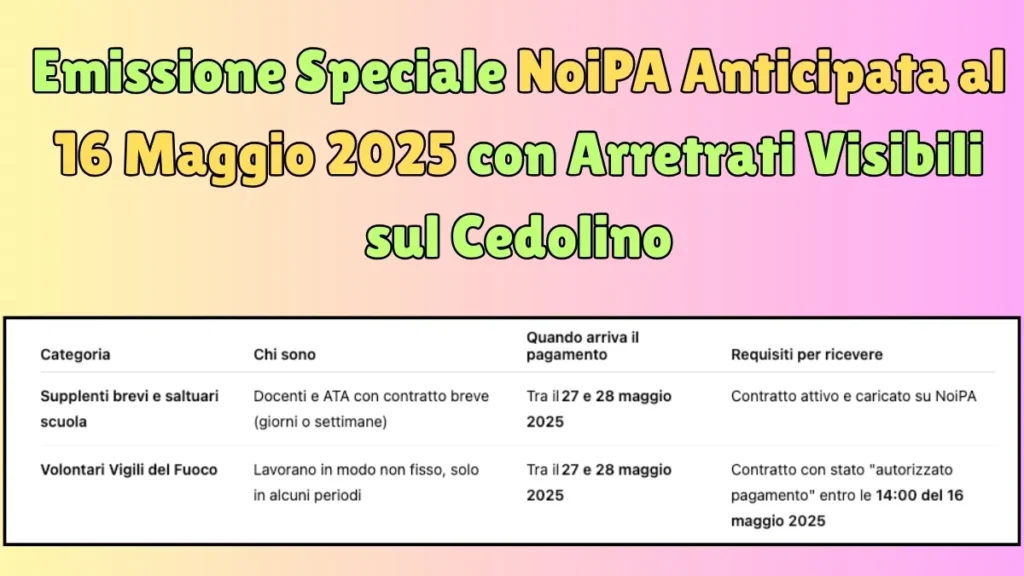 Emissione Speciale NoiPA Anticipata al 16 Maggio 2025 con Arretrati Visibili sul Cedolino