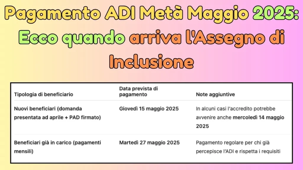 Pagamento ADI Metà Maggio 2025